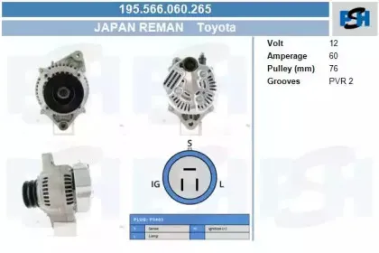 Генератор CV PSH купить