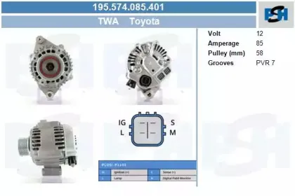Генератор CV PSH купить
