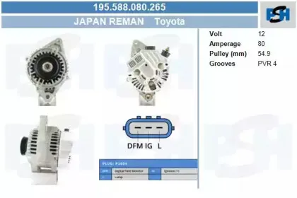Генератор CV PSH купить