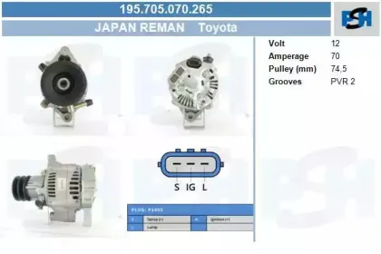 Генератор CV PSH купить