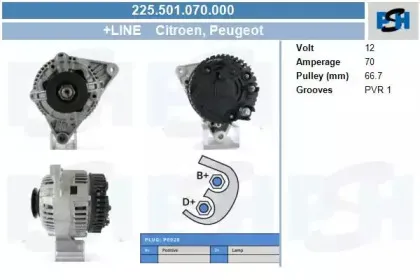 Генератор CV PSH купить