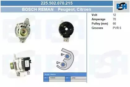 Генератор CV PSH купить