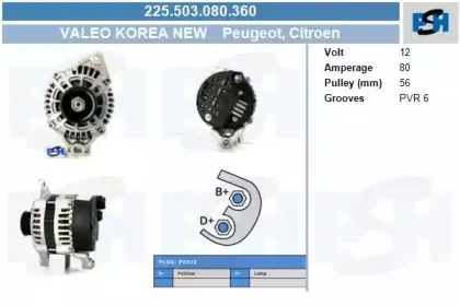 Генератор CV PSH купить