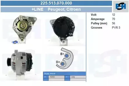 Генератор CV PSH купить