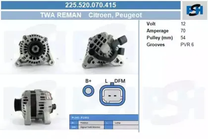 Генератор CV PSH купить