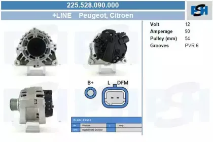Генератор CV PSH купить