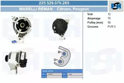 Генератор CV PSH купить
