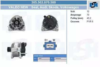 Генератор CV PSH купить