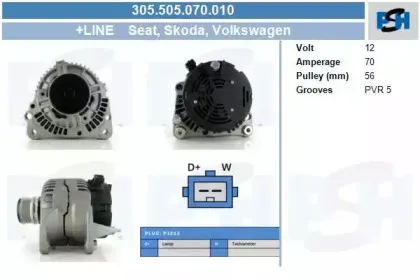 Генератор CV PSH купить