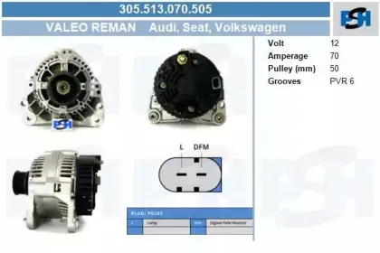 Генератор CV PSH купить