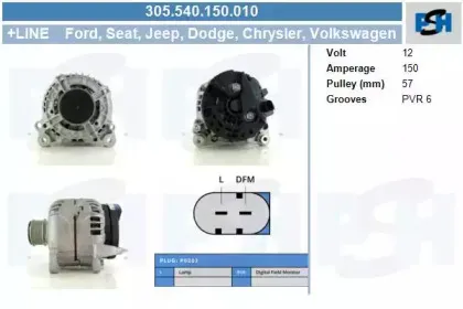 Генератор CV PSH купить
