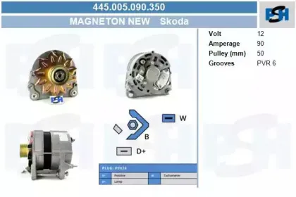 Генератор CV PSH купить
