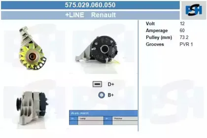 Генератор CV PSH купить
