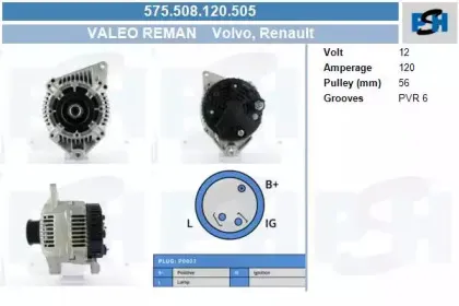 Генератор CV PSH купить