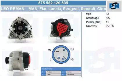 Генератор CV PSH купить