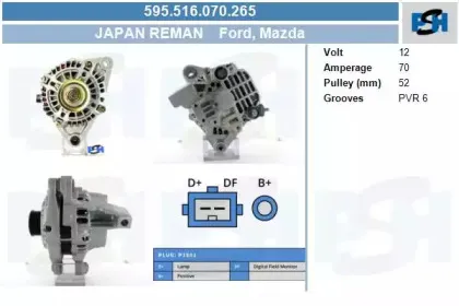 Генератор CV PSH купить