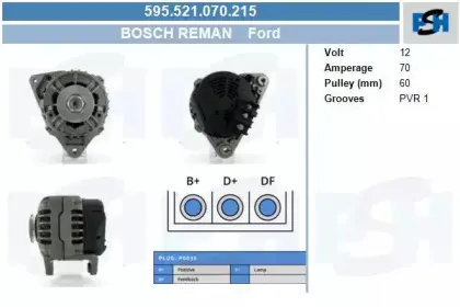 Генератор CV PSH купить
