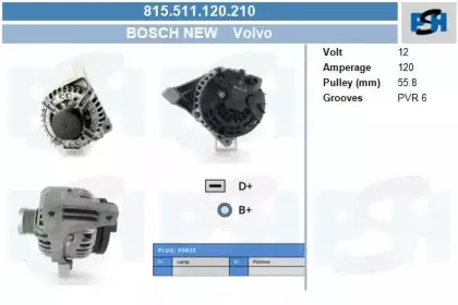 Генератор CV PSH купить