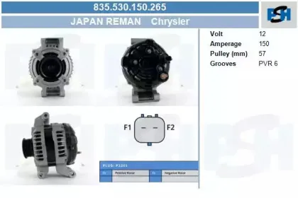 Генератор CV PSH купить