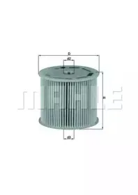 Масляный фильтр MAHLE ORIGINAL купить