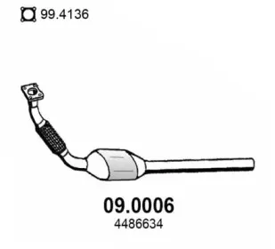 Катализатор ASSO купить