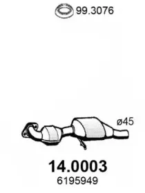 Катализатор ASSO купить