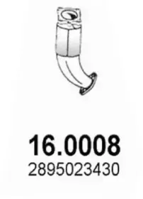 Катализатор ASSO купить