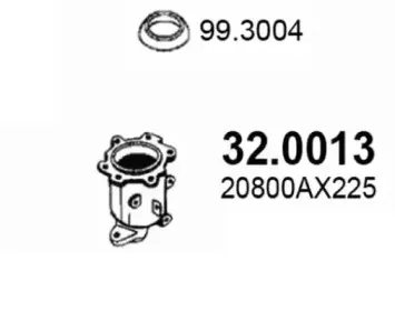 Катализатор ASSO купить