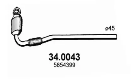 Катализатор ASSO купить