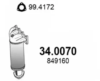 Катализатор ASSO купить