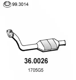 Катализатор ASSO купить