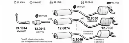 Система выпуска ОГ ASSO купить