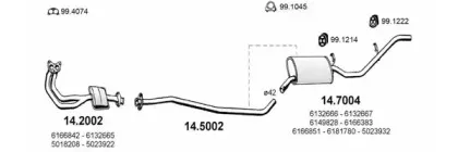 Система выпуска ОГ ASSO купить