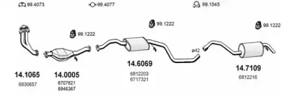 Система выпуска ОГ ASSO купить