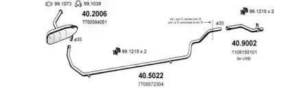 Система выпуска ОГ ASSO купить