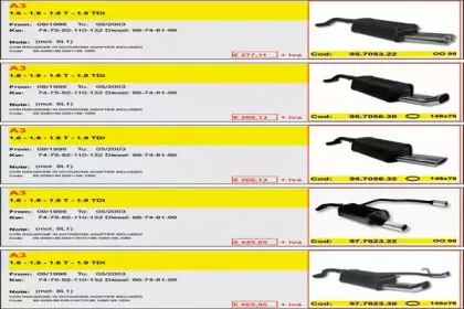 Глушитель для спортивного автомобиля ASSO купить