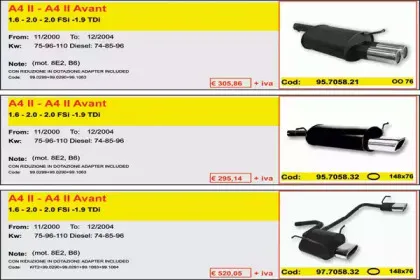 Глушитель для спортивного автомобиля ASSO купить
