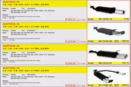 Глушитель для спортивного автомобиля ASSO купить