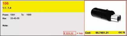 Глушитель для спортивного автомобиля ASSO купить