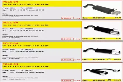 Глушитель для спортивного автомобиля ASSO купить