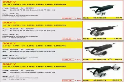Глушитель для спортивного автомобиля ASSO купить