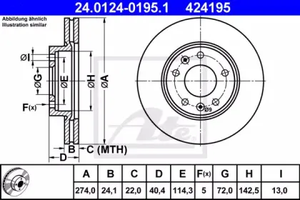 Тормозной диск ATE купить