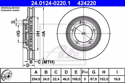 Тормозной диск ATE купить