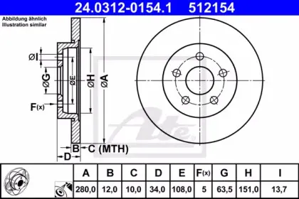 Тормозной диск ATE купить