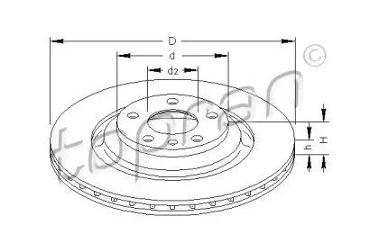 Тормозной диск TOPRAN купить