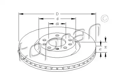 Тормозной диск TOPRAN купить