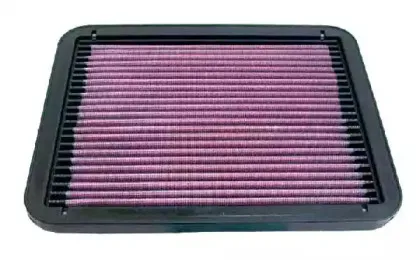 Воздушный фильтр K&N Filters купить