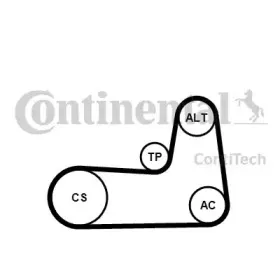 Поликлиновой ременный комплект CONTITECH купить