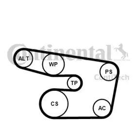 Поликлиновой ременный комплект CONTITECH купить