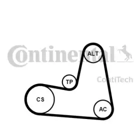 Поликлиновой ременный комплект CONTITECH купить